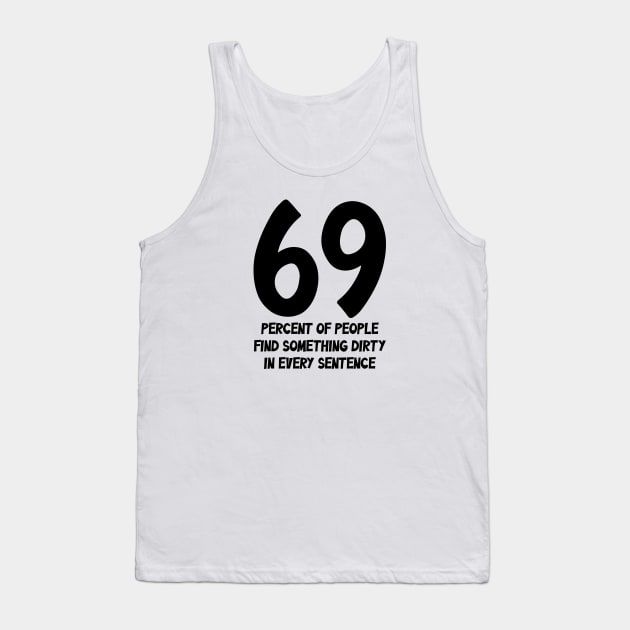 Funny Quote Tank Top by zeedot